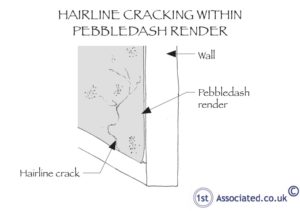 render cracking