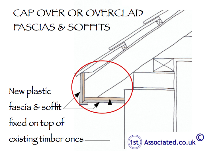 Windows Doors Fascias Soffits Wet Rot Dry Rot