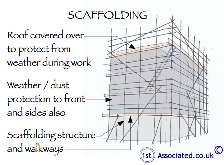 Re-roofing scaffolding