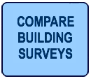 Compare Surveys